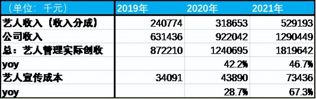 丝芭传媒直播软件怎么样，丝芭传媒直播软件怎么样啊