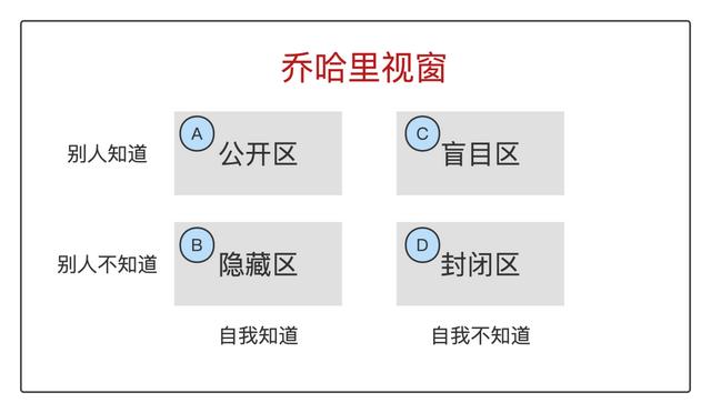 反馈是什么意思最简单解释,家长反馈是什么意思最简单解释