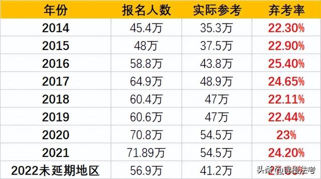 国内法考培训机构排名,国内法考培训机构排名前十