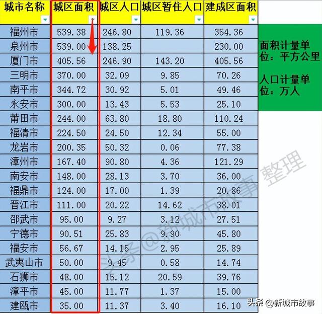 晋江三巨头是谁言情，晋江三巨头是谁言情小说