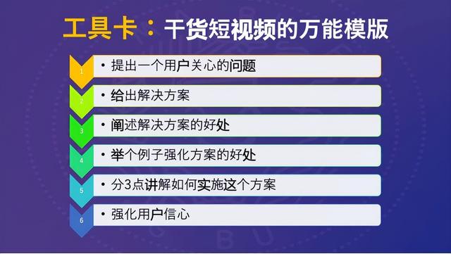 短视频解析去水印在线网站,短视频解析去水印软件