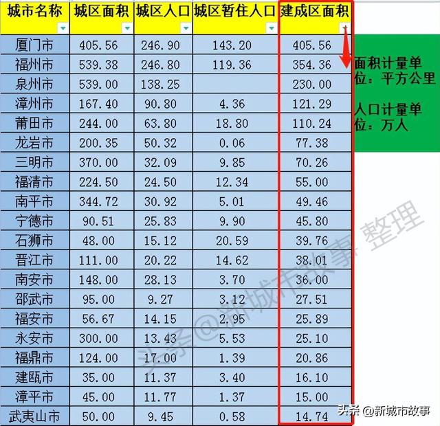 晋江三巨头是谁言情，晋江三巨头是谁言情小说