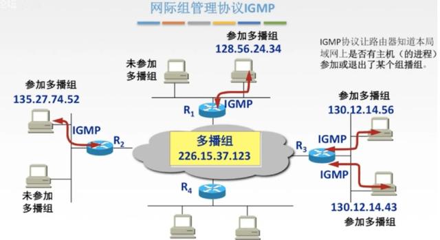 暗网是什么？为何亲历者都对它闭口不谈？它远比你了解的可怕