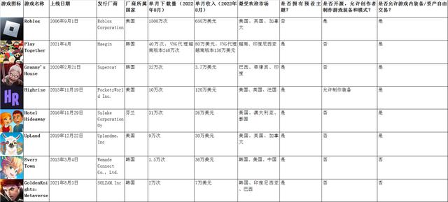 打游戏赚钱的软件微信提现有风险吗,玩游戏赚钱微信提现的软件