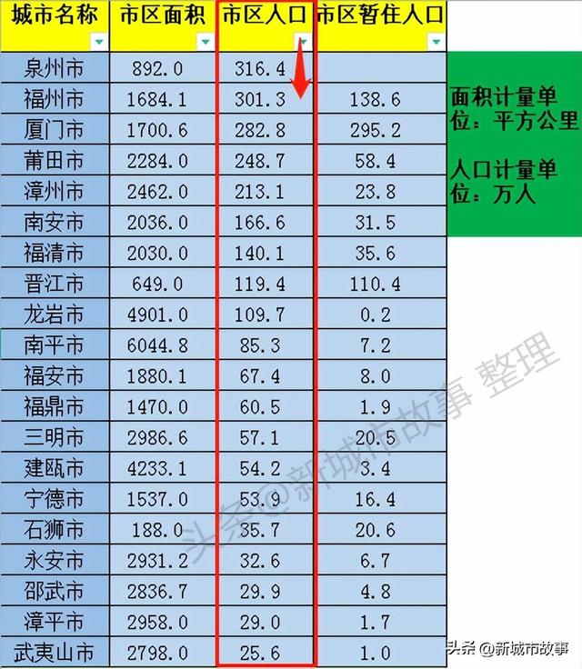 晋江三巨头是谁言情，晋江三巨头是谁言情小说