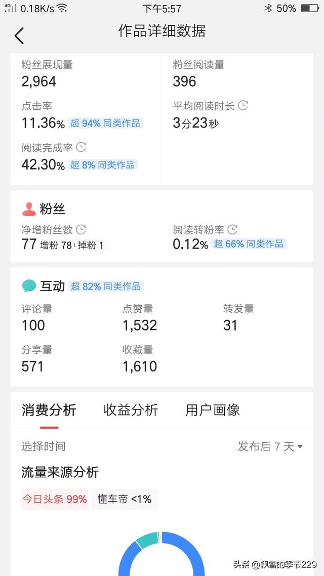 qq看点如何发文章赚钱的软件,qq看点怎么发文章赚钱