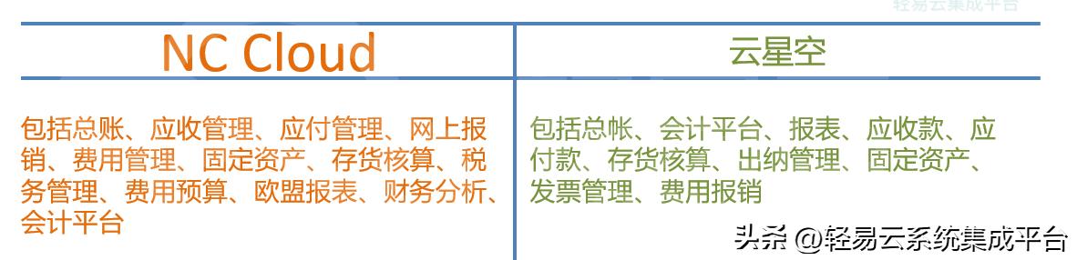 云端香烟多少钱一包云烟系列,云烟云端多少一包云烟云端价格