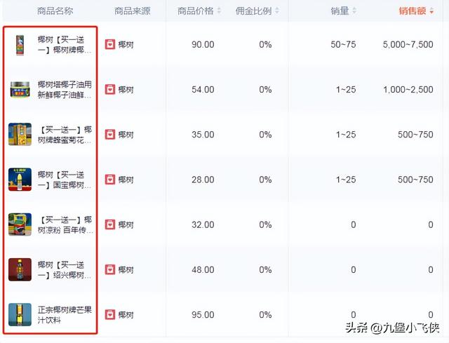 椰树集团直播带货首秀，直播间不断被封禁为哪般