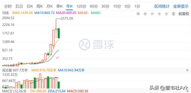 贵州茅台是国企还是私企,贵州茅台是国企还是私企日企