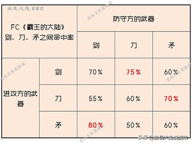 三国志2霸王大陆人物时间表,三国志2霸王大陆人物时间表最新