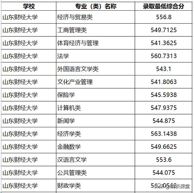 高三综合素质评价自我陈述800字免费,高三综合素质评价自我陈述600字