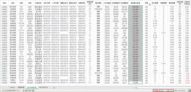 可转债为什么不能转股,可转债为什么不能转股呢