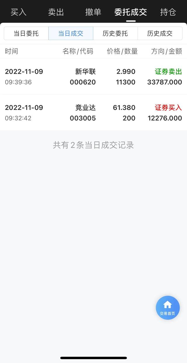 电脑炒股软件app排名,电脑炒股软件app排名前十