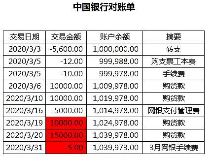 聚合支付代理平台排名，聚合支付代理平台排名前十