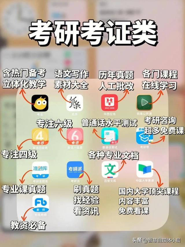 学普通话最好的软件app免费,学普通话最好的软件app免费下载