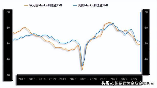 022年5月份适合买黄金吗,2022年5月份适合买黄金吗"