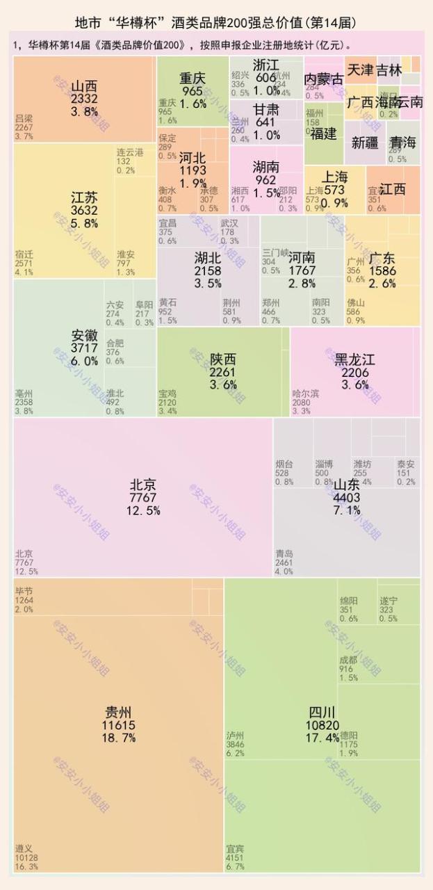 全国十大散酒加盟品牌排行榜,全国十大散酒加盟品牌排行榜及价格