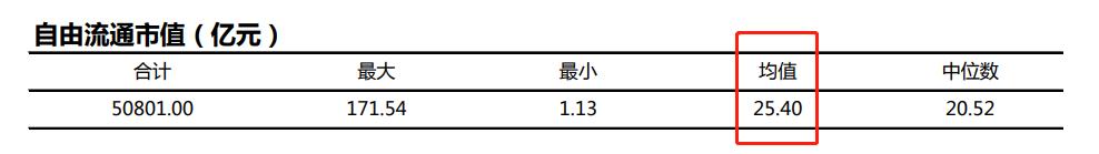 可转债为什么不能转股,可转债为什么不能转股呢