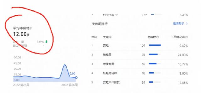 抖店商品详情页怎么制作,抖音小店商品详情页怎么做