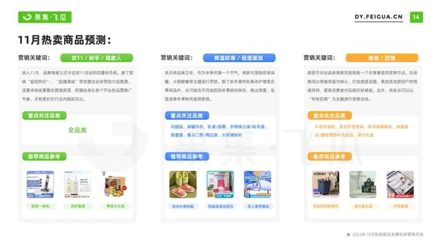 抖音最畅销的10种商品2021,抖音最畅销的10种商品