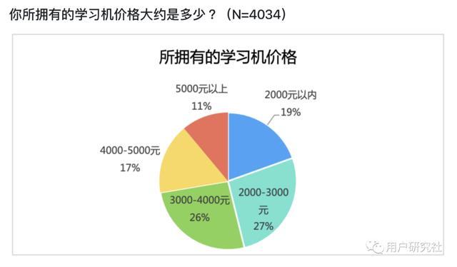 用户反馈的重要性77i,用户反馈的重要性