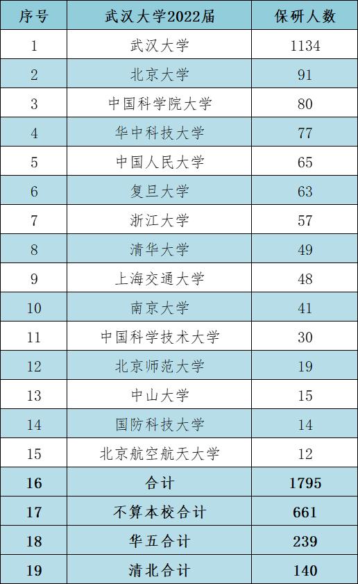 无军籍国防科技大学毕业去向,国防科技大学无军籍毕业后去向