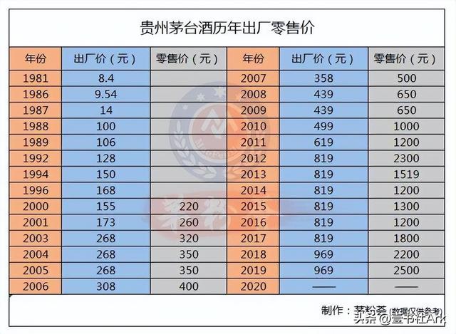 贵州茅台是国企还是私企,贵州茅台是国企还是私企日企