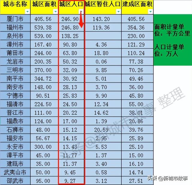 晋江三巨头是谁言情，晋江三巨头是谁言情小说