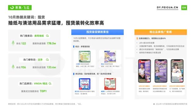 抖音最畅销的10种商品2021,抖音最畅销的10种商品