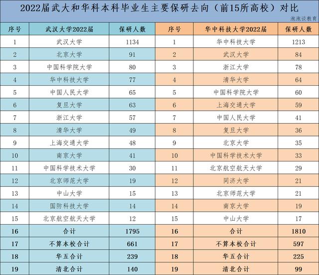 无军籍国防科技大学毕业去向,国防科技大学无军籍毕业后去向