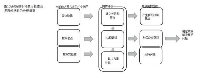 vers是1的意思吗,ver1.0是什么意思