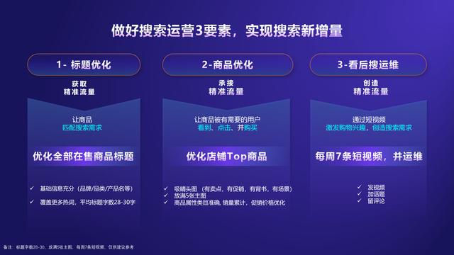 抖音评论怎么置顶到第一个,抖音评论怎么置顶到第一个颈动脉硬化是什么意思