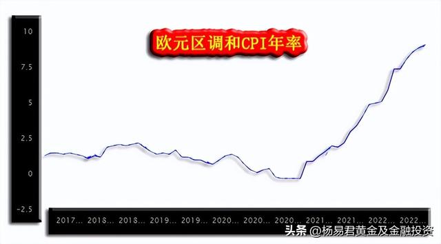 022年5月份适合买黄金吗,2022年5月份适合买黄金吗"