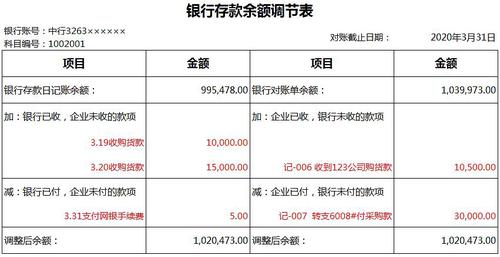 聚合支付代理平台排名，聚合支付代理平台排名前十