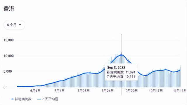 国外疫情最新消息排行榜,国外疫情最新消息排行榜美国