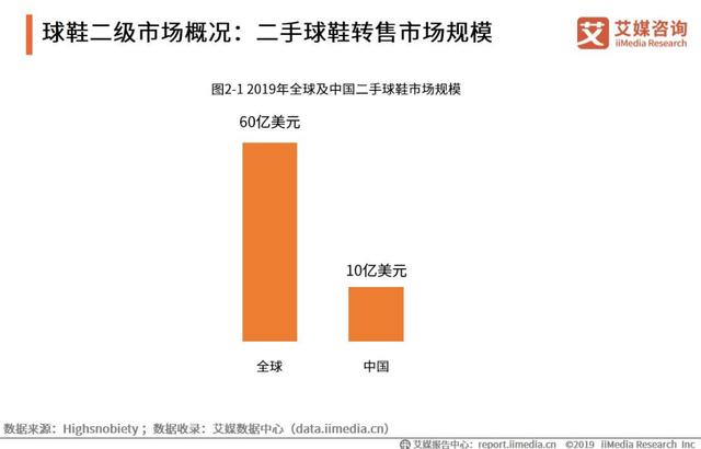 洗鞋子加盟店,洗鞋子加盟店哪个好