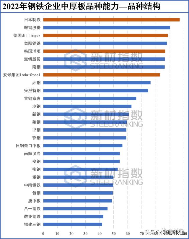 耐低温角钢_痕量元素检测,角钢检测样品要求