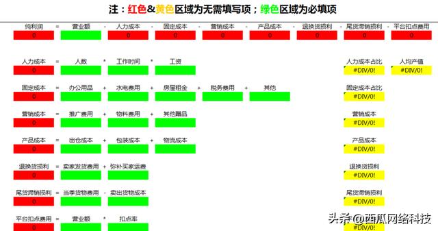 淘宝网店怎么注册开店,手机淘宝网店怎么注册开店