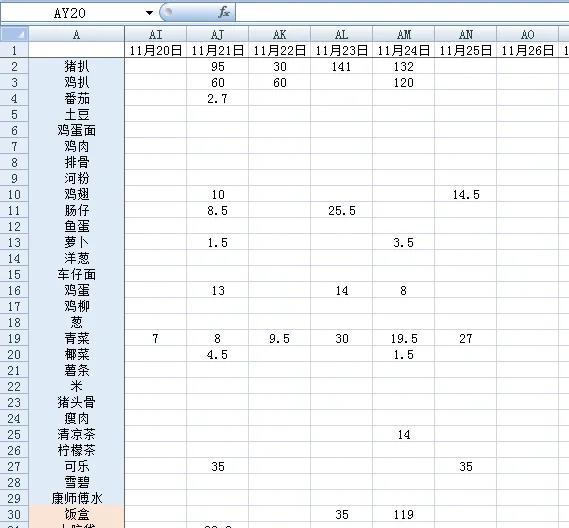 各种外卖加盟店,各种外卖加盟店排名