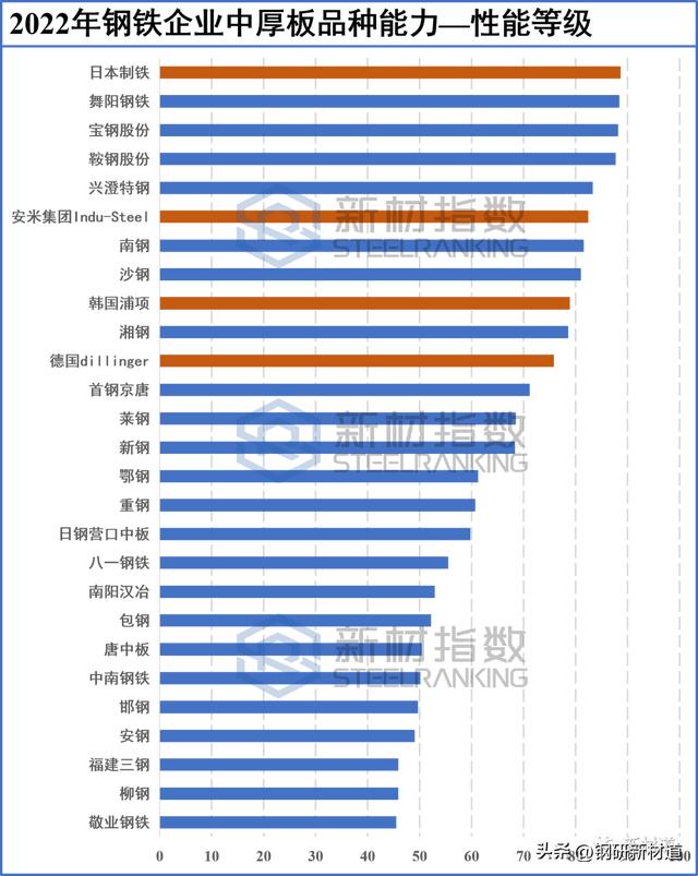 耐低温角钢_痕量元素检测,角钢检测样品要求