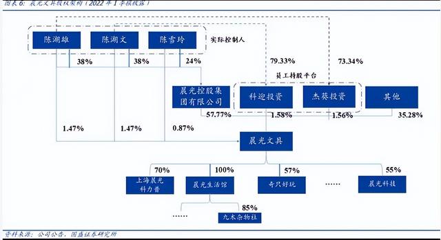 Ka销售是什么意思,ka是销售吗