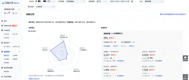 抖音没流量还要坚持发吗,抖音几天不发视频会不会不给流量了