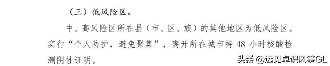 上海市中风险地区多久可以变为低风险,上海市中风险地区多久可以变为低风险区