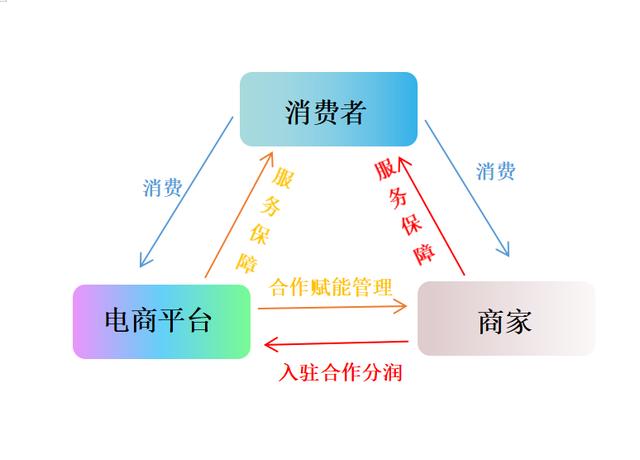 淘宝商家拉黑顾客处罚多少,淘宝商家拉黑顾客处罚多少钱