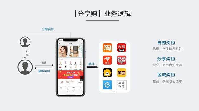 乐分享app赚钱是真的吗，乐分享app赚钱是真的吗安全吗