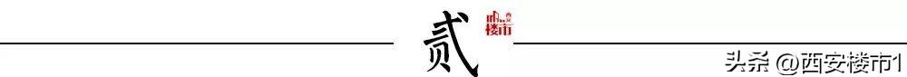 西安买房落户政策2022最新条件，西安买房落户政策2022最新条件及费用