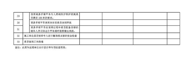 安全协议_安全责任协议书，学生安全协议_安全责任协议书