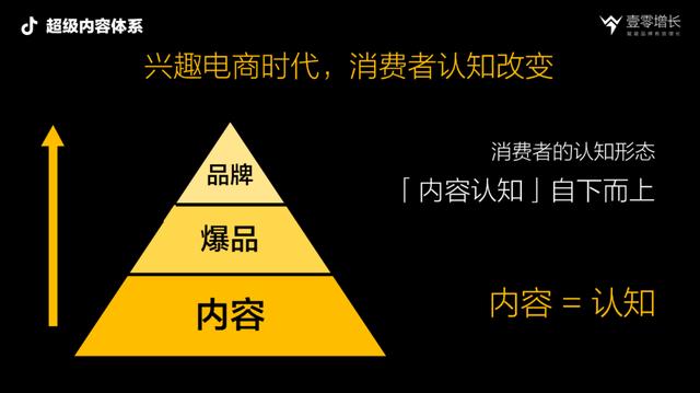 拼多多上的欧诗漫为什么这么便宜,拼多多上的欧诗漫为什么这么便宜呢