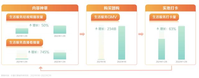 网红探店一般怎么收费的，网红探店收费标准