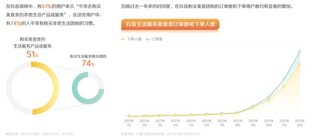 网红探店一般怎么收费的，网红探店收费标准